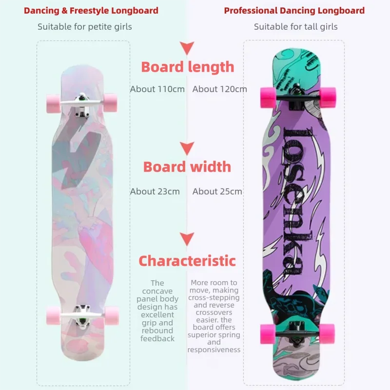 Women's Dance Longboard 110/120cm Complete Skateboard 7-Layer Maple Deck PU Wheels for Beginners Freestyle Street Dancing