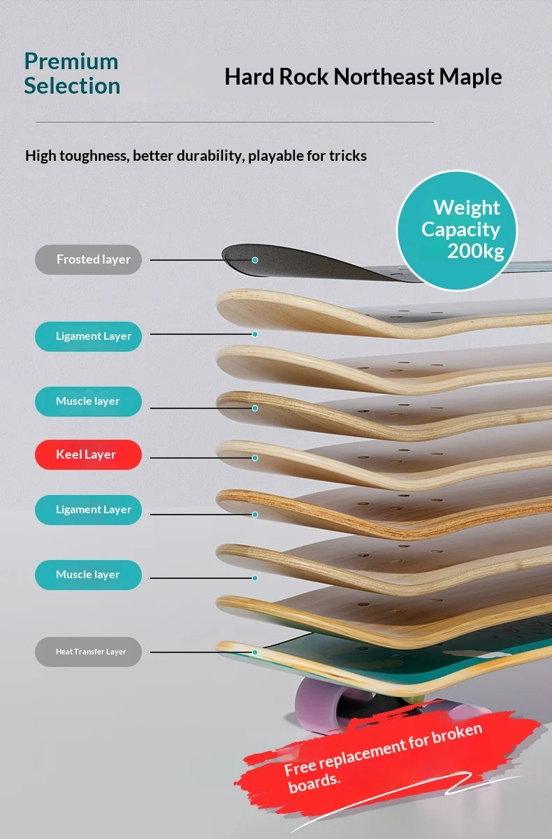 Double Kick Skateboard 5 Inch Aluminum Magnesium Alloy Bracket Maple Skateboard For Beginner Adult Street Cruising Skateboard